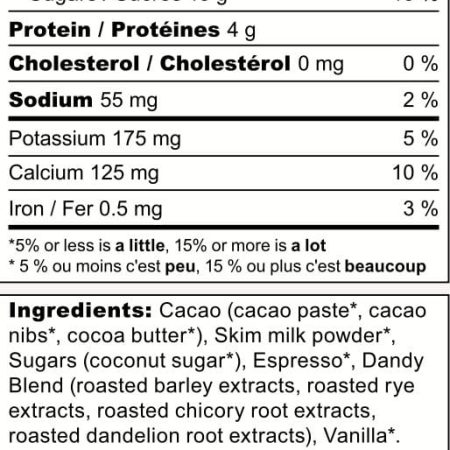 Cappuccino NFT + Ingredients Cappuccino NFT + Ingredients