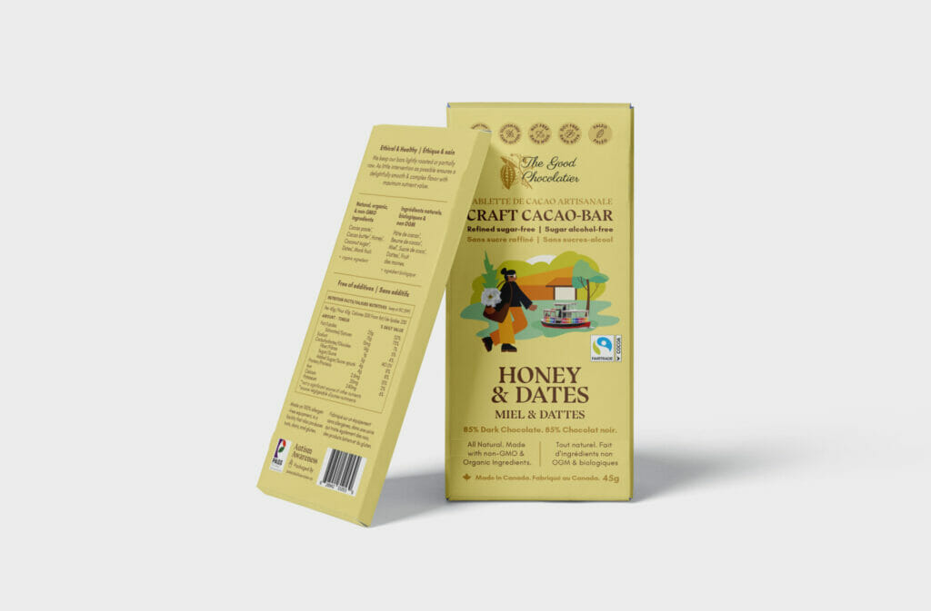 The Science of Chocolate Timing: Your Body's Sweet Spot Schedule 🍫⏰ 4 85% Honey & Dates