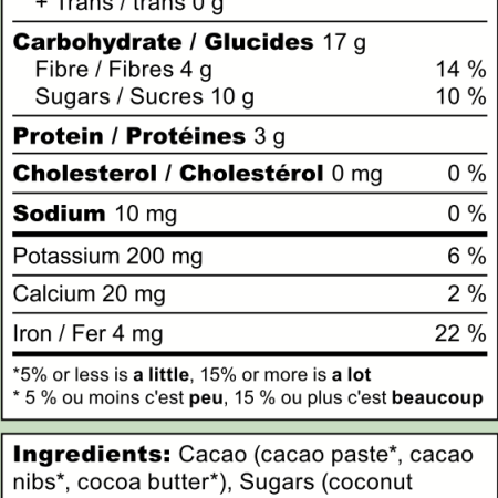 Mighty Mint NFT + Ingredients Mighty Mint NFT + Ingredients