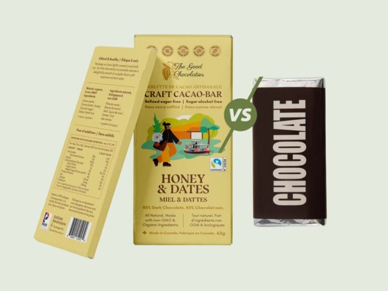 Why Is Organic, Refined-Sugar Free Craft Chocolate Better For You?