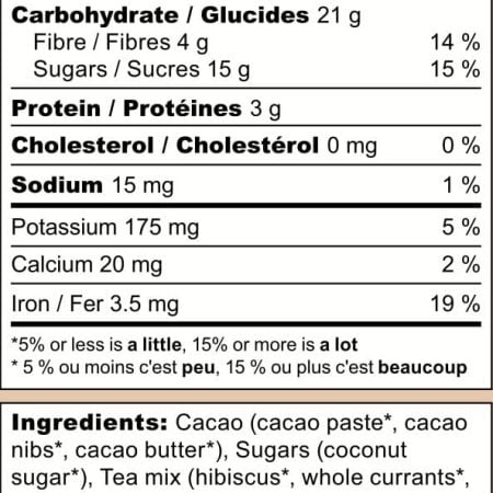 Ruby Berries NFT + Ingredients Ruby Berries NFT + Ingredients
