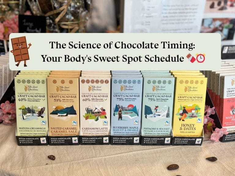 The Science of Chocolate Timing: Your Body’s Sweet Spot Schedule 🍫⏰